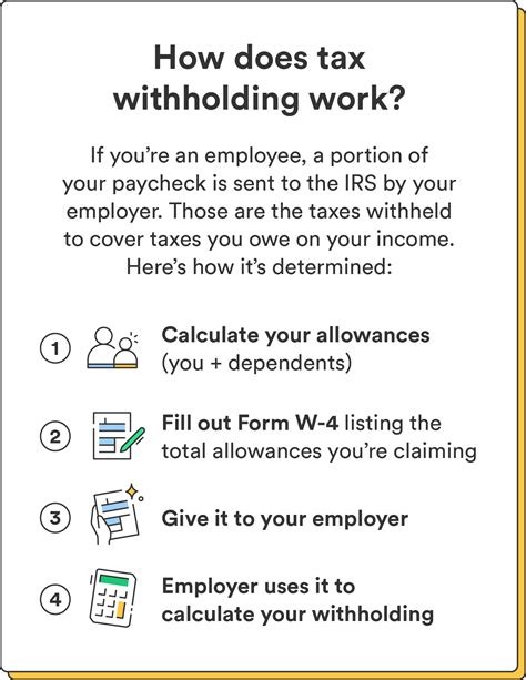 Being exempt from federal withholding means your employer will not withhold federal income tax from your paycheck. When you claim certain deductions, they get subtracted from your annual gross income.. 