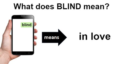 What does blindly mean? - Definitions.net