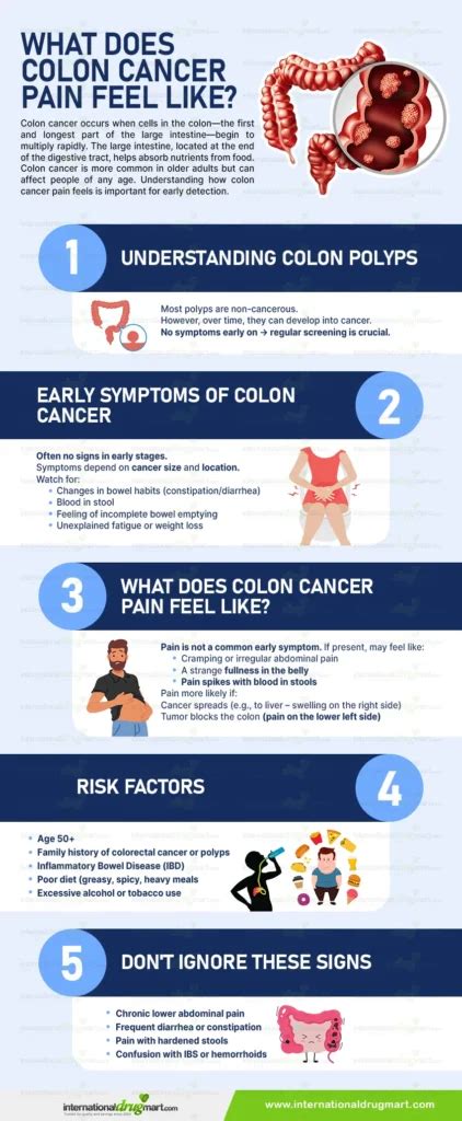 What does bowel cancer pain feel like. .  ...