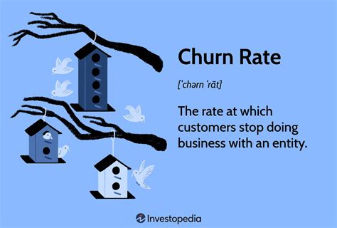 What does churn mean? - definitions