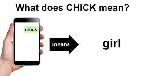 What does chymick mean? - Definitions.net