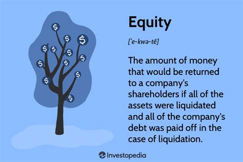 Cost of Equity Definition, Formula, and Example. The cost of equity is the rate of return required on an investment in equity or for a particular project or investment. more.. 