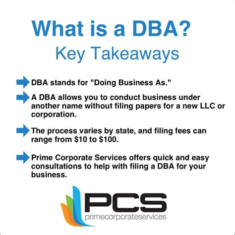 What does dba stand for. Things To Know About What does dba stand for. 