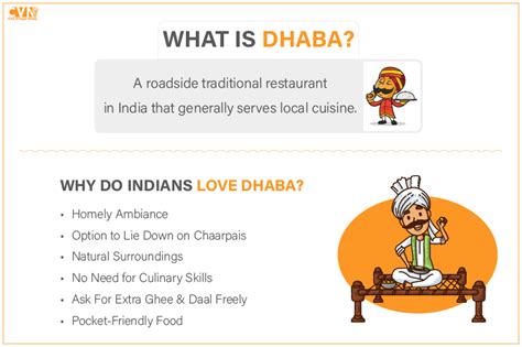 What does dhaba mean?