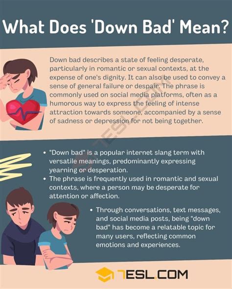 What does downbad mean. Feb 16, 2023 · As a result, there’s always a new term or phrase to learn. On social media, the word “down bad” has taken on a life of its own. People appear to be using it in a variety of ways, but the term’s mood is one of longing. Here’s how to figure out what it means when someone says they’re “down bad.” 