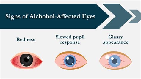 What does drunk vision look like