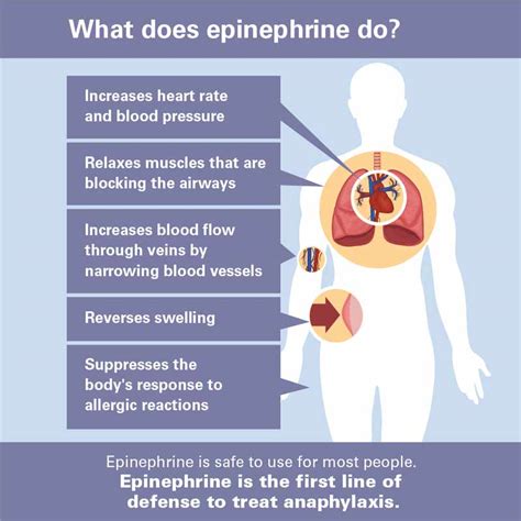 What does epinephrine feel like? : r/Allergies - Reddit