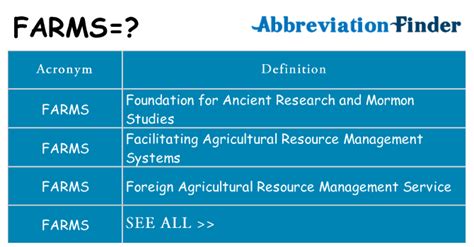 What does family farm mean? - Definitions.net