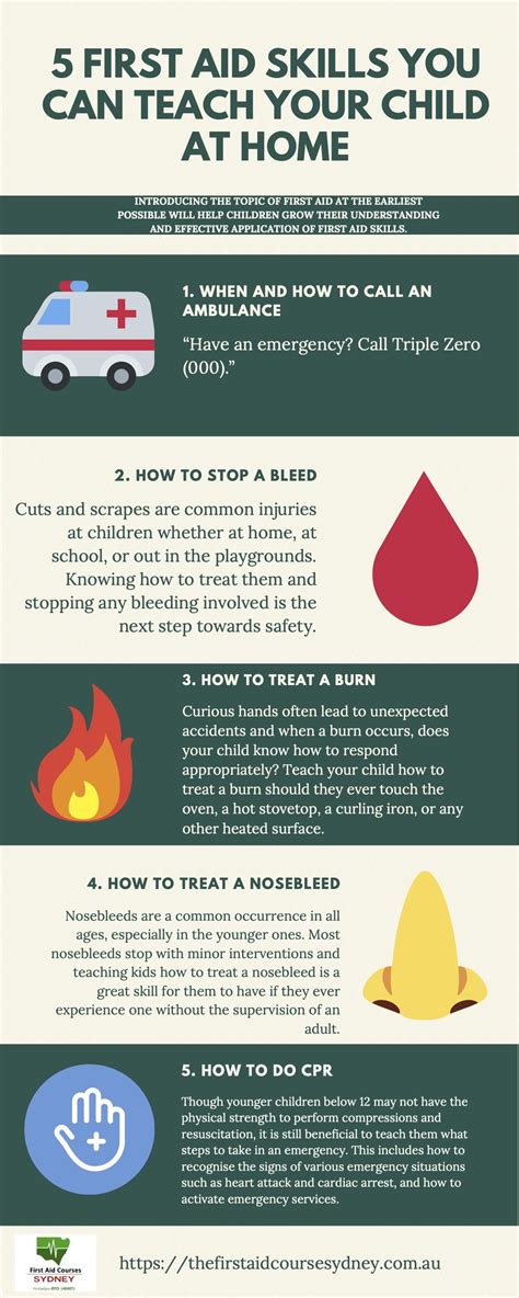 What does first aid teach you