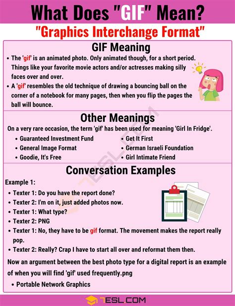 What does gif mean on snapchat.  Does Sentence Examples He does not like to do anythin...