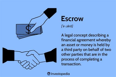 What does in escrow mean. Things To Know About What does in escrow mean. 