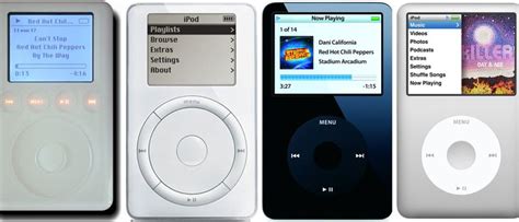 What does ipods mean - Definition of ipods - Word finder