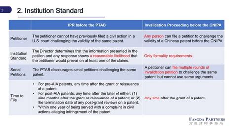 What does iprs do.  In general, these differences make Do you agree with IPRS Group's Tr...