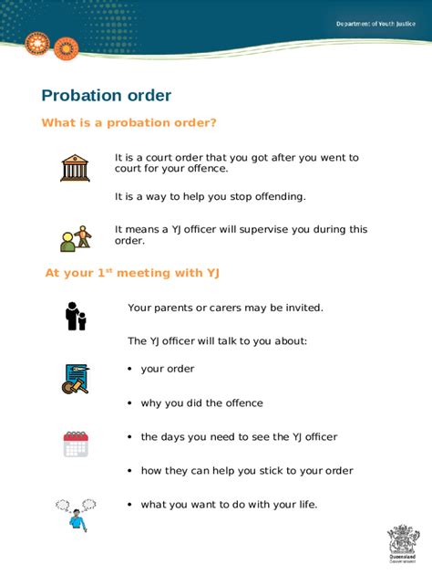 What does it mean when they revoke your probation.  What it is: A proba...