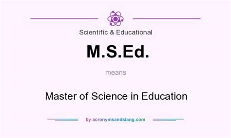What does m.s.ed stand for. What does M.S.+ED. stand for? What does M.S.+ED. mean? This page is about the various possible meanings of the acronym, abbreviation, shorthand or slang term: M.S.+ED.. 