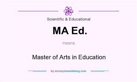 In terms of education, MA stands for a master of arts degree. ... Does MA stand for Mechanical Advantage? It could, or Master of Arts. What does ma mean in graduate studies?. 