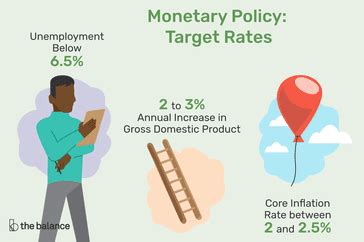 What does monetary balance mean in unemployment.  Monetary Eligibility ...
