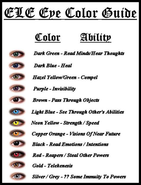 What does neon eyes mean. Things To Know About What does neon eyes mean. 
