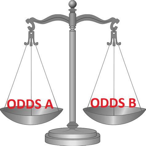 Odds ratios less than 1 mean that event A is less likely than even