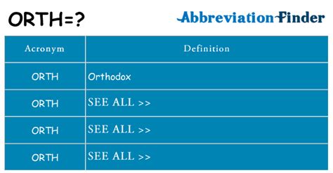 What does orth- mean? - Definitions.net