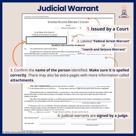What does parole warrant mean. .  <a href=https://for-pools.com.ua/euys/ziegler-funeral-h...