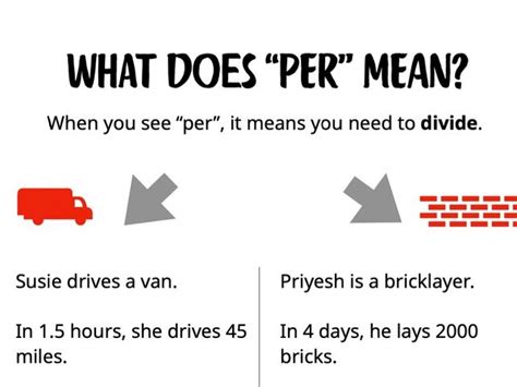 What does per mean in math - Math Strategies