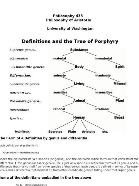 What does polyphyly mean? - Definitions.net