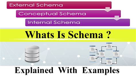 What does schemas mean? - Definitions.net