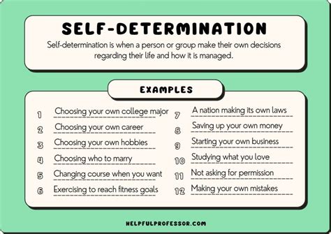 Self-determination is about being in charge but is not necessarily the same thing as self-sufficiency or independence. It means making your own choices, learning to effectively …