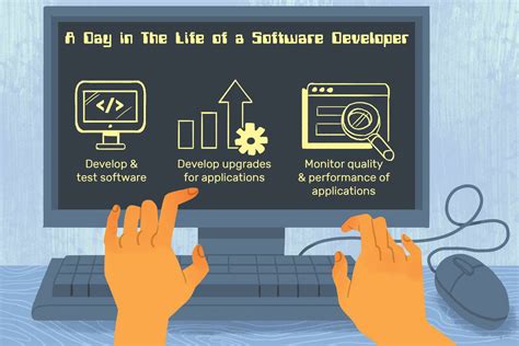 What does software developer do. Developers have access to powerful computers, multiple monitors, and a range of software development tools. Collaboration and teamwork are essential components of a web application developer's work environment. Developers frequently work in cross-functional teams, collaborating with other developers, designers, project managers, and … 