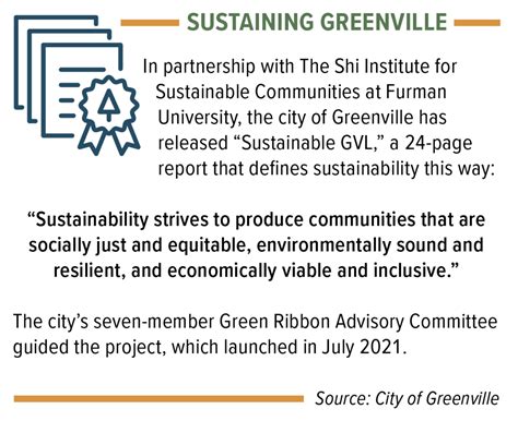 What does sustainability mean for Greenville?