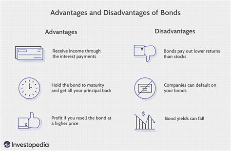 What does temporay bond set mean? - Q&A - Avvo