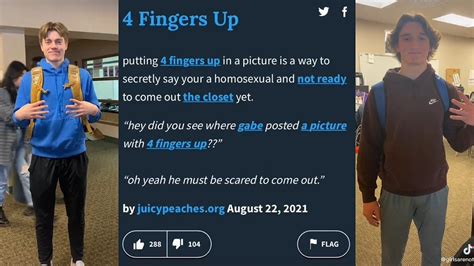 What does the 4 finger pose mean. What does the Sheesh arm thing mean? exasperation or disbelief. The fingers-on-arm trend on TikTok, also known as the ‘Sheesh’ pose, evolved from the NBA player D’Angelo Russell when he made the gesture in a moment of celebration. Sheesh is a word that is used to show exasperation or disbelief. 
