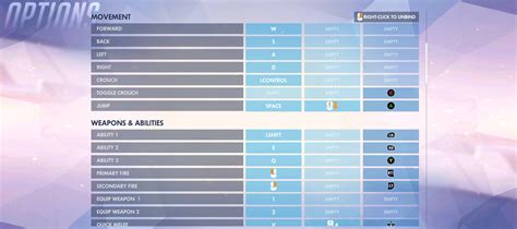 What does the Flash Indicator option do? - Overwatch Forums