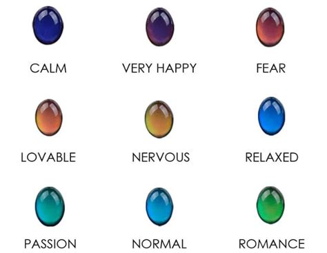 Mood necklaces are a fun and unique way to show your personality. Its made with thermochromic liquid crystal, which is a material that changes color when it is …. What does the color blue mean on a mood necklace