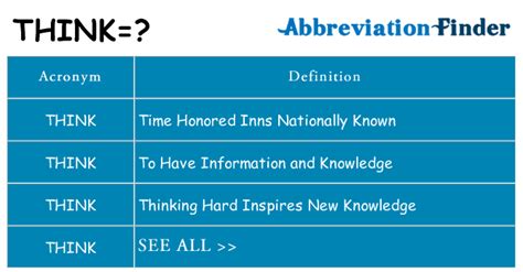 What does thunking mean? - Definitions.net