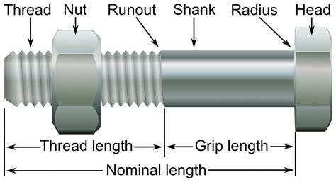 What does upthread mean? - Definitions.net