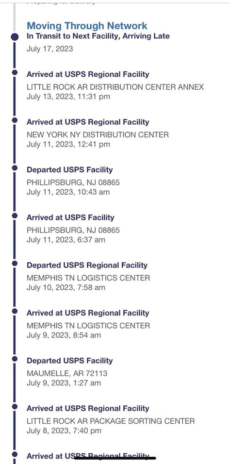 USPS moving through network refers to the p