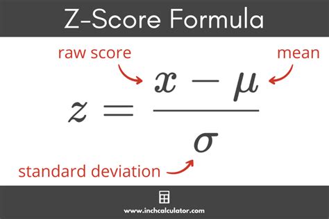 Jan 8, 2021 · A z-score for an individual value can be interpreted as follows: Positive z-score: The individual value is greater than the mean. Negative z-score: The individual value is less than the mean. A z-score of 0: The individual value is equal to the mean. The larger the absolute value of the z-score, the further away an individual value lies from ... .