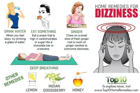 What drink stops dizziness