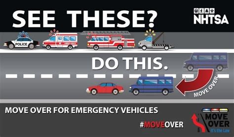 What emergency vehicles do you need to move over for in NYS?