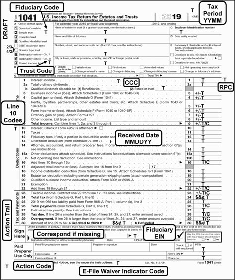 What expenses are deductible on a trust tax return?