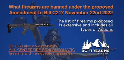 What firearms are bannd under the proposed Amendment to Bill …