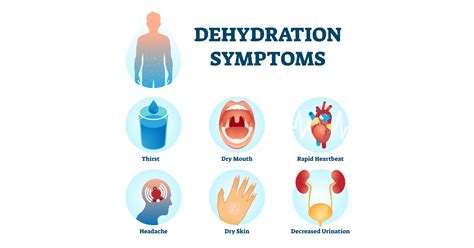 What fluid should be given for dehydration