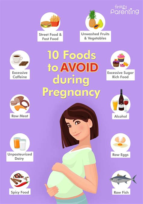 What food a pregnant should avoid