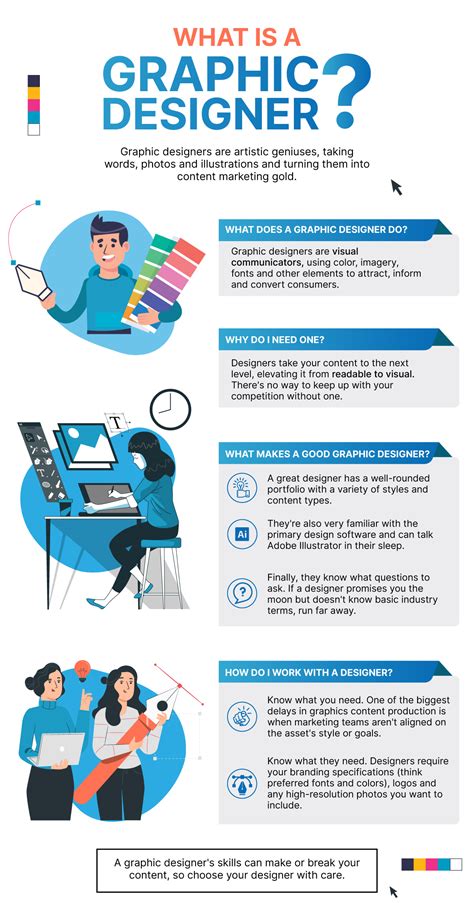 What graphic designers do. Are you interested in pursuing a career in graphic design? Whether you are a beginner looking to learn the basics or a professional seeking to enhance your skills, taking graphic d... 