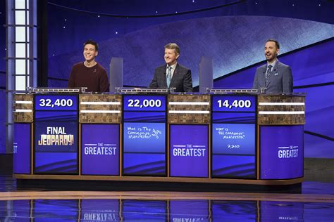 Here’s the Monday, May 8, 2023 Jeopardy! Masters (game 1) by the numbers, along with a recap: Jeopardy! Round: (Categories: Literary Demises; Adult Beverages; Art Terms; 20/23; Spoonerism Pairs; Jason Alexander: Master Of My Domain) Matt struggled mightily in the Jeopardy! Round, but Amy and Andrew battled hard, both of them over $7,000 after .... 