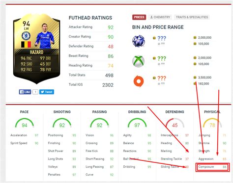 What happened to FutHead? : r/FIFA - reddit