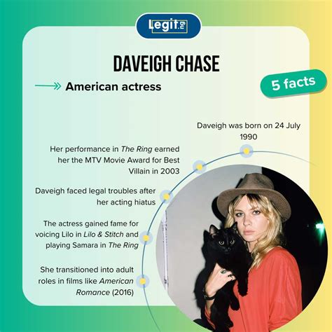 What happened to daveigh chase