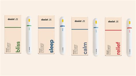 What happened to dosist.  Our targeted formulas and proprietary dosage technology he...